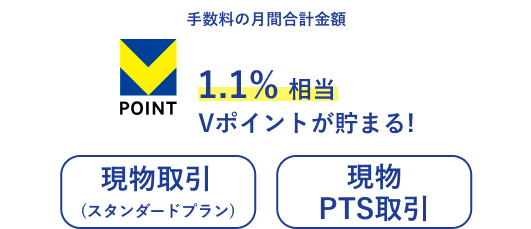 国内株式手数料マイレージとは？